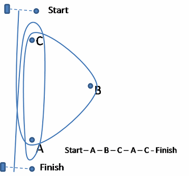 Example course