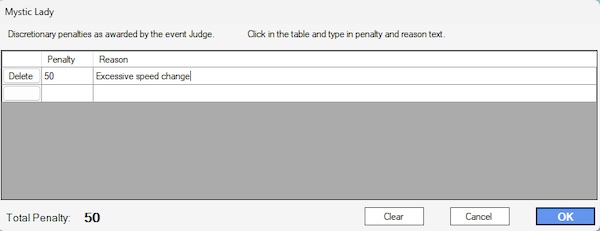 Discretionary penalty dialog