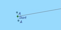 Start gate on map